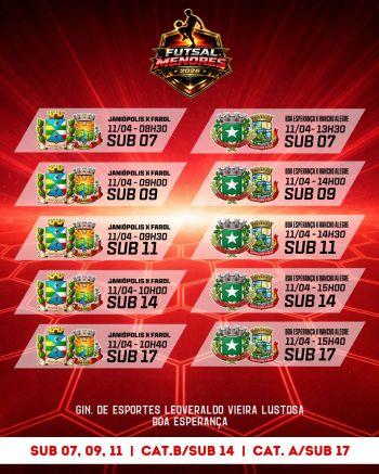 Escolinha de Futsal de Farol participa de campeonato regional entre municípios